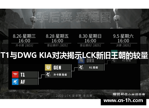 T1与DWG KIA对决揭示LCK新旧王朝的较量