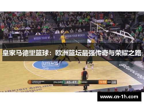皇家马德里篮球：欧洲篮坛最强传奇与荣耀之路