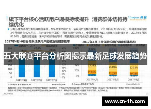 五大联赛平台分析图揭示最新足球发展趋势