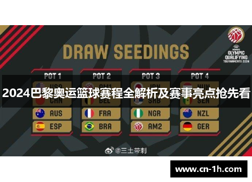 2024巴黎奥运篮球赛程全解析及赛事亮点抢先看